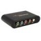 Audio Video Devices