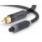 Sound & Vision Cables